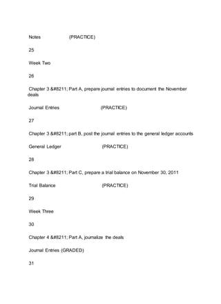 Notes (PRACTICE)
25
Week Two
26
Chapter 3 – Part A, prepare journal entries to document the November
deals
Journal Entries (PRACTICE)
27
Chapter 3 – part B, post the journal entries to the general ledger accounts
General Ledger (PRACTICE)
28
Chapter 3 – Part C, prepare a trial balance on November 30, 2011
Trial Balance (PRACTICE)
29
Week Three
30
Chapter 4 – Part A, journalize the deals
Journal Entries (GRADED)
31
 