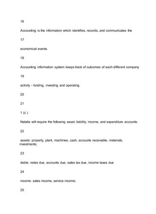 16
Accounting is the information which identifies, records, and communicates the
17
economical events.
18
Accounting information system keeps track of outcomes of each different company
19
activity - funding, investing and operating.
20
21
1 (c )
Natalie will require the following asset, liability, income, and expenditure accounts:
22
assets: property, plant, machines, cash, accounts receivable, materials,
investments;
23
debts: notes due, accounts due, sales tax due, income taxes due
24
income: sales income, service income;
25
 