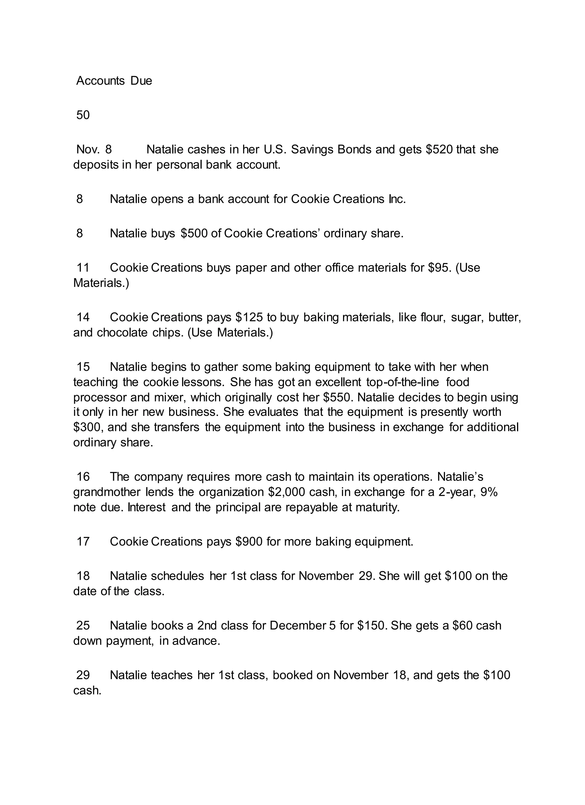 Accounts Due
50
Nov. 8 Natalie cashes in her U.S. Savings Bonds and gets $520 that she
deposits in her personal bank account.
8 Natalie opens a bank account for Cookie Creations Inc.
8 Natalie buys $500 of Cookie Creations’ ordinary share.
11 Cookie Creations buys paper and other office materials for $95. (Use
Materials.)
14 Cookie Creations pays $125 to buy baking materials, like flour, sugar, butter,
and chocolate chips. (Use Materials.)
15 Natalie begins to gather some baking equipment to take with her when
teaching the cookie lessons. She has got an excellent top-of-the-line food
processor and mixer, which originally cost her $550. Natalie decides to begin using
it only in her new business. She evaluates that the equipment is presently worth
$300, and she transfers the equipment into the business in exchange for additional
ordinary share.
16 The company requires more cash to maintain its operations. Natalie’s
grandmother lends the organization $2,000 cash, in exchange for a 2-year, 9%
note due. Interest and the principal are repayable at maturity.
17 Cookie Creations pays $900 for more baking equipment.
18 Natalie schedules her 1st class for November 29. She will get $100 on the
date of the class.
25 Natalie books a 2nd class for December 5 for $150. She gets a $60 cash
down payment, in advance.
29 Natalie teaches her 1st class, booked on November 18, and gets the $100
cash.
 