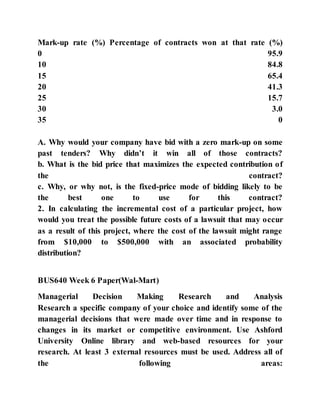 Mark-up rate (%) Percentage of contracts won at that rate (%)
0 95.9
10 84.8
15 65.4
20 41.3
25 15.7
30 3.0
35 0
A. Why would your company have bid with a zero mark-up on some
past tenders? Why didn’t it win all of those contracts?
b. What is the bid price that maximizes the expected contribution of
the contract?
c. Why, or why not, is the fixed-price mode of bidding likely to be
the best one to use for this contract?
2. In calculating the incremental cost of a particular project, how
would you treat the possible future costs of a lawsuit that may occur
as a result of this project, where the cost of the lawsuit might range
from $10,000 to $500,000 with an associated probability
distribution?
BUS640 Week 6 Paper(Wal-Mart)
Managerial Decision Making Research and Analysis
Research a specific company of your choice and identify some of the
managerial decisions that were made over time and in response to
changes in its market or competitive environment. Use Ashford
University Online library and web-based resources for your
research. At least 3 external resources must be used. Address all of
the following areas:
 