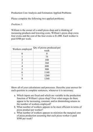 Production Cost Analysis and Estimation Applied Problems
Please complete the following two applied problems:
Problem 1:
William is the owner of a small pizza shop and is thinking of
increasing products and lowering costs. William’s pizza shop owns
four ovens and the cost of the four ovens is $1,000. Each worker is
paid $500 per week.
Workers employed
Qty of pizzas produced per
week
0 0
1 75
2 180
3 360
4 600
5 900
6 1140
7 1260
8 1360
Show all of your calculations and processes. Describe your answer for
each question in complete sentences, whenever it is necessary.
a. Which inputs are fixed and which are variable in the production
function of William’s pizza shop? Over what ranges do there
appear to be increasing, constant, and/or diminishing returns to
the number of workers employed?
b. What number of workers appears to be most efficient in terms of
pizza product per worker?
c. What number of workers appears to minimize the marginal cost
of pizza production assuming that each pizza worker is paid
$500 per week?
 