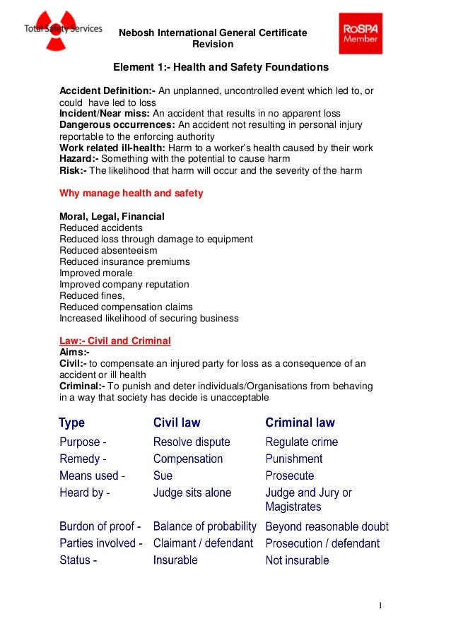 unit ia revision notes Hi all my name is elle and these are a few revision/tip documents to help anybody doing criminal units for aqa a level a2 law units 3 and 4. unit ia revision notes Hi all my name is elle and these are a few revision/tip documents to help anybody doing criminal units for aqa a level a2 law units 3 and 4.