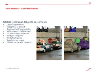 28© 2019 Leonardo - Società per azioni
COCO (Common Objects in Context)
• Object segmentation
• Recognition in context
• S...