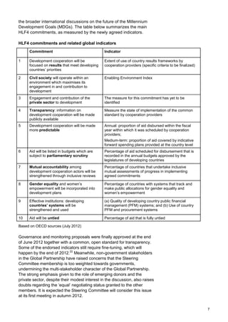 7 
the broader international discussions on the future of the Millennium Development Goals (MDGs). The table below summarizes the main HLF4 commitments, as measured by the newly agreed indicators. 
HLF4 commitments and related global indicators 
Commitment 
Indicator 1 Development cooperation will be focused on results that meet developing countries‟ priorities Extent of use of country results frameworks by cooperation providers (specific criteria to be finalized) 
2 
Civil society will operate within an environment which maximises its engagement in and contribution to development 
Enabling Environment Index 
3 
Engagement and contribution of the private sector to development The measure for this commitment has yet to be identified 
4 
Transparency: information on development cooperation will be made publicly available 
Measure the state of implementation of the common standard by cooperation providers 5 Development cooperation will be made more predictable Annual: proportion of aid disbursed within the fiscal year within which it was scheduled by cooperation providers; Medium-term: proportion of aid covered by indicative forward spending plans provided at the country level 
6 
Aid will be listed in budgets which are subject to parliamentary scrutiny 
Percentage of aid scheduled for disbursement that is recorded in the annual budgets approved by the legislatures of developing countries 7 Mutual accountability among development cooperation actors will be strengthened through inclusive reviews Percentage of countries that undertake inclusive mutual assessments of progress in implementing agreed commitments 
8 
Gender equality and women‟s empowerment will be incorporated into development plans 
Percentage of countries with systems that track and make public allocations for gender equality and women‟s empowerment 9 Effective institutions: developing countries’ systems will be strengthened and used (a) Quality of developing country public financial management (PFM) systems; and (b) Use of country PFM and procurement systems 
10 
Aid will be untied 
Percentage of aid that is fully untied 
Based on OECD sources (July 2012) 
Governance and monitoring proposals were finally approved at the end of June 2012 together with a common, open standard for transparency. Some of the endorsed indicators still require fine-tuning, which will happen by the end of 2012.22 Meanwhile, non-government stakeholders in the Global Partnership have raised concerns that the Steering Committee membership is too weighted towards governments, undermining the multi-stakeholder character of the Global Partnership. The strong emphasis given to the role of emerging donors and the private sector, despite their modest interest in the discussion, also raises doubts regarding the „equal‟ negotiating status granted to the other members. It is expected the Steering Committee will consider this issue at its first meeting in autumn 2012.  