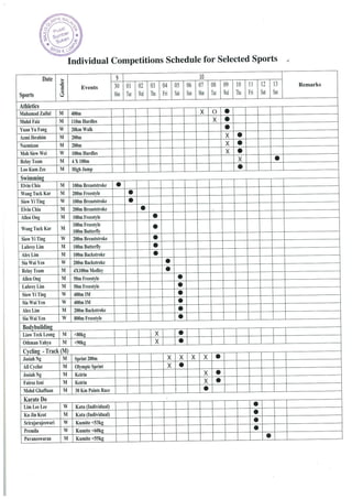 Busan 2002 asian games
