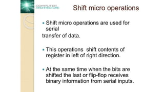 Memory Transfer Computer Comprehensive Overview of Bus and Memory Transfer in Computer ...
