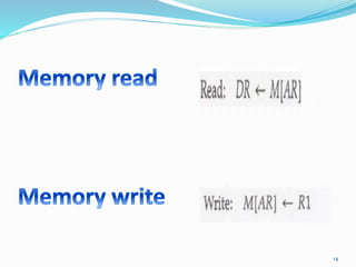 Memory Transfer Bus and memory transfer | PPTX