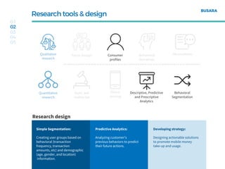 Busara Center for Behavioral Economics - Tanzanian MNO | PDF