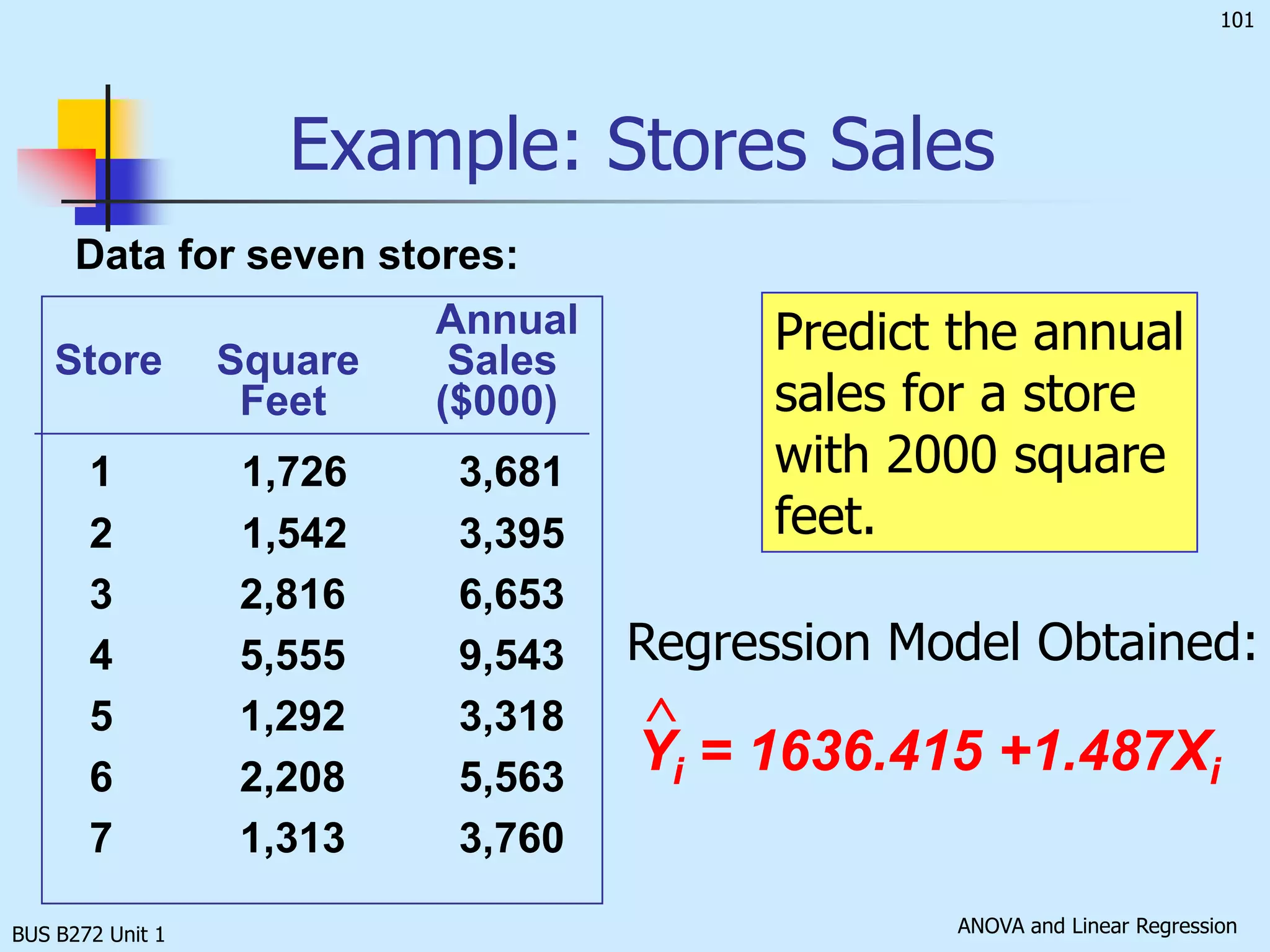 BUS B272 Unit 1Exercise 3Decision:Conclusion:Reject H0Critical Value(s):Reject H0At 5% level of significance, there is evidence to believe that level of air pollution and total number of consultations are positively linearly related.0.0501.7823