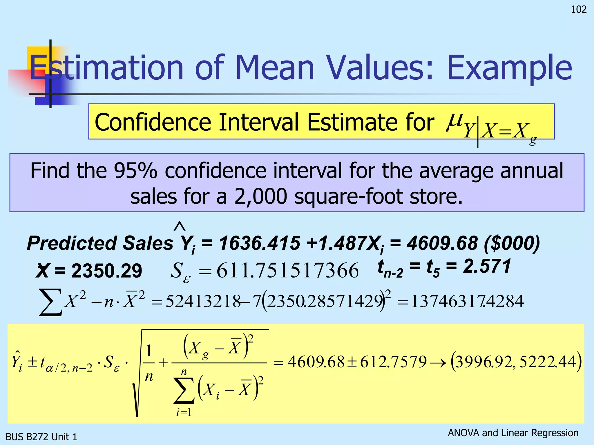 BUS B272 Unit 1You have seen how can we assess the model fitness. If the model fits satisfactorily, we can use it to forecast and estimate values of the dependent variable. We can obtain a point prediction of Y with a given value of X  using the linear regression line.Confidence interval about the particular value of Y  or the average of Y  for a given value of X  can also be computed if desired.Estimation of Mean Values
