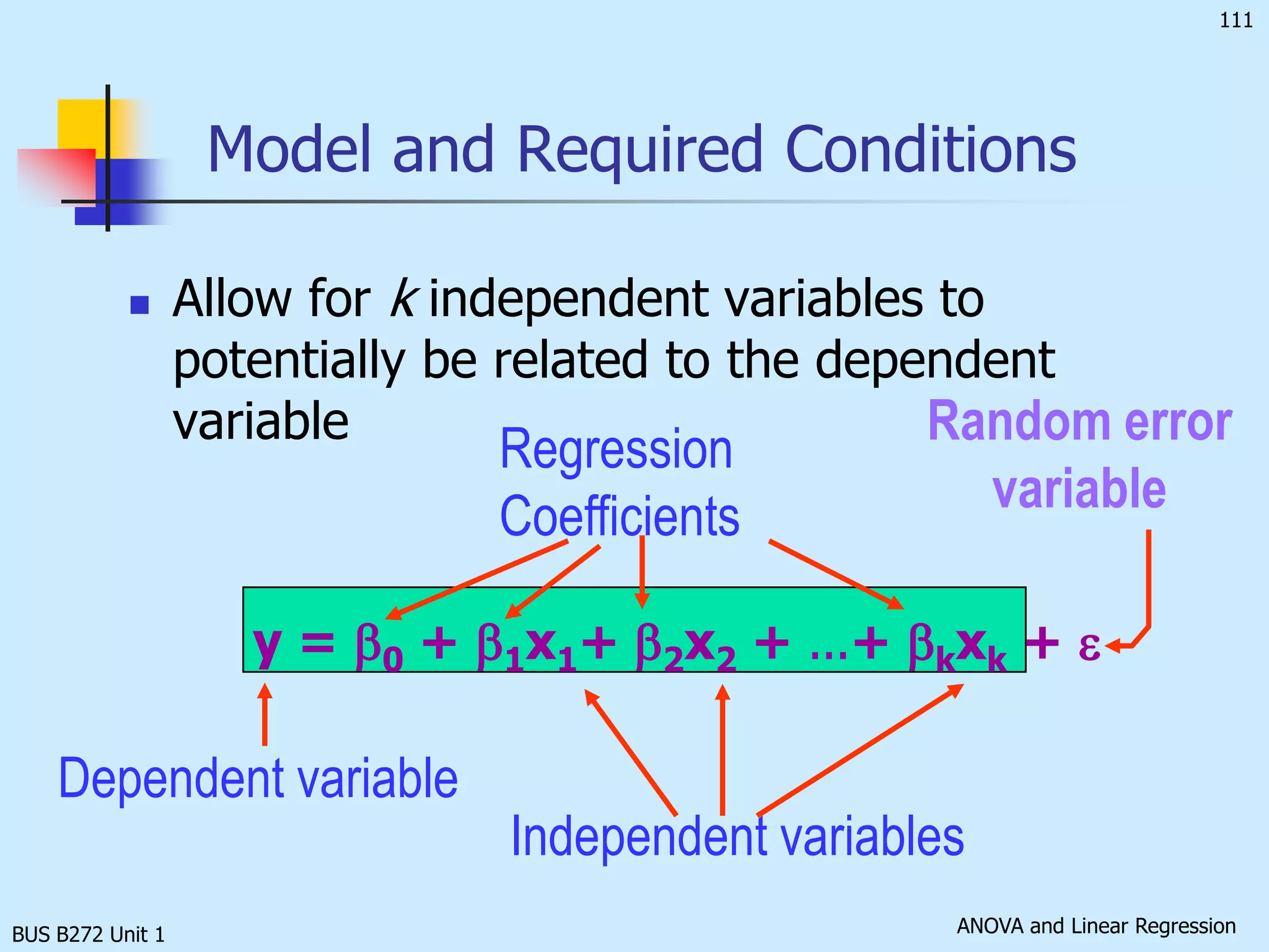 BUS B272 Unit 1Linear Regression Assumptions1.  NormalityY values are normally distributed for each XProbability distribution of error is normal2.	Homoscedasticity (Constant Variance)3.	Independence of Errors