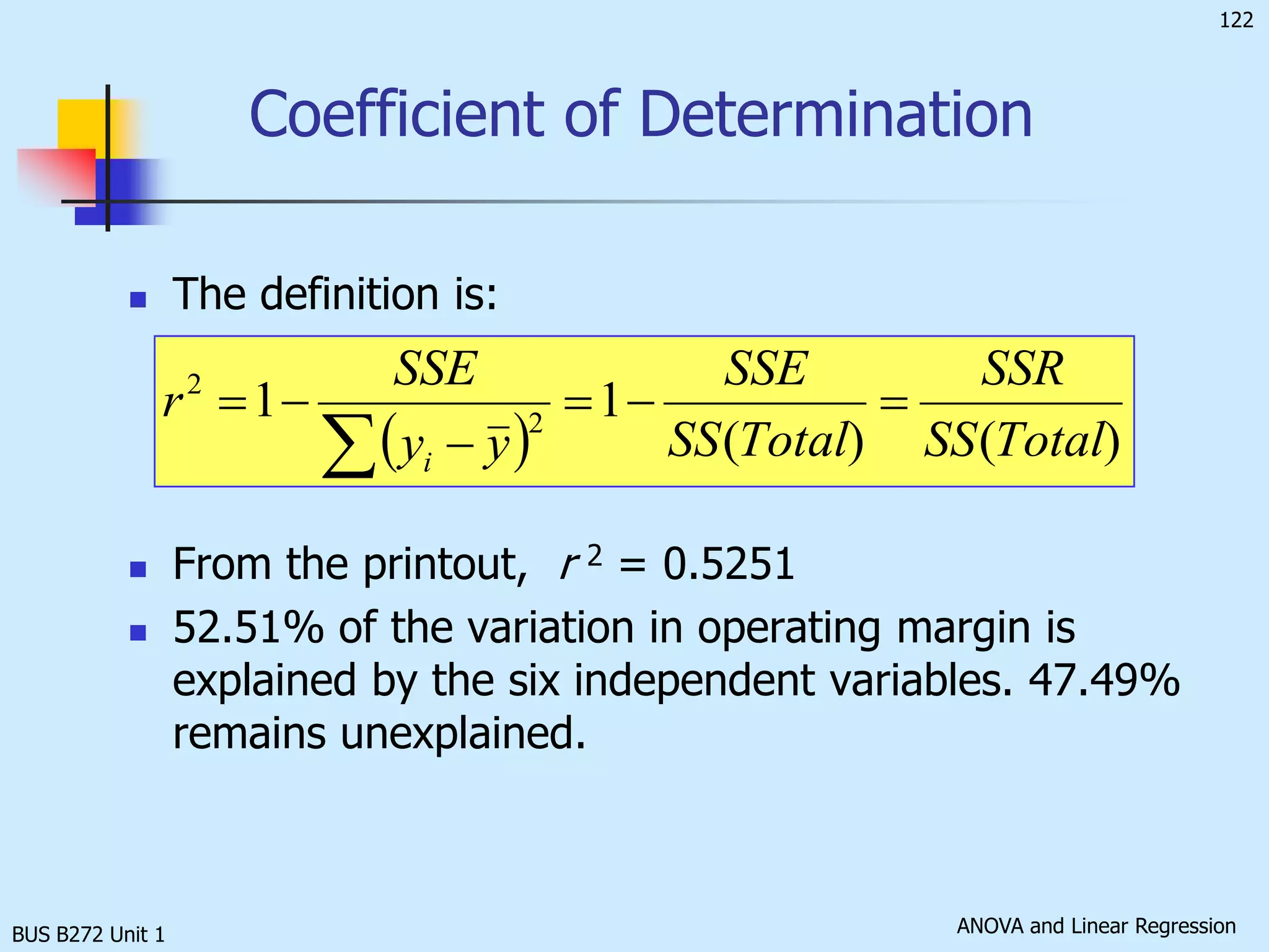 If the model assessment indicates good fit to the data, use it to interpret the coefficients and generate predictions.BUS B272 Unit 1Estimating the Coefficients and Assessing the Model, ExampleExample 18.1 Keller: Where to locate a new motor inn?La Quinta Motor Inns is planning to build new inns.Management wishes to predict which sites are likely to be profitable.Several areas where predictors of profitability (operating margin) can be identified are:CompetitionMarket awarenessDemand generatorsDemographicsPhysical qualityLa Quinta defines profitable inns as those with an operating margin in excess of 50% and unprofitable ones with margins of less than 30%.