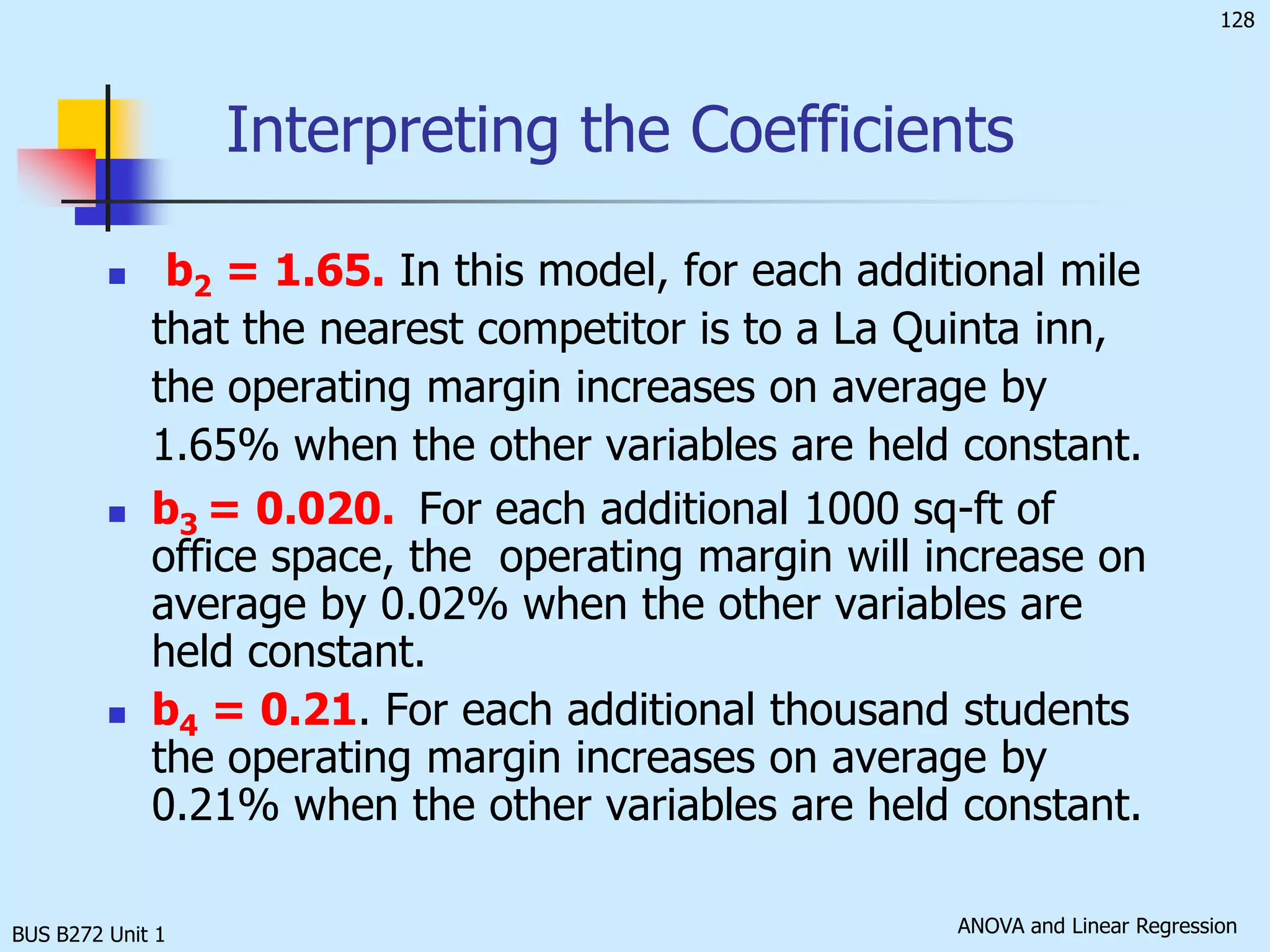 BUS B272 Unit 1From the printout, se = 5.51 Calculating the mean value of y, we haveIt seems se is not particularly small. Question:Can we conclude the model does not fit the data well? Standard Error of Estimate