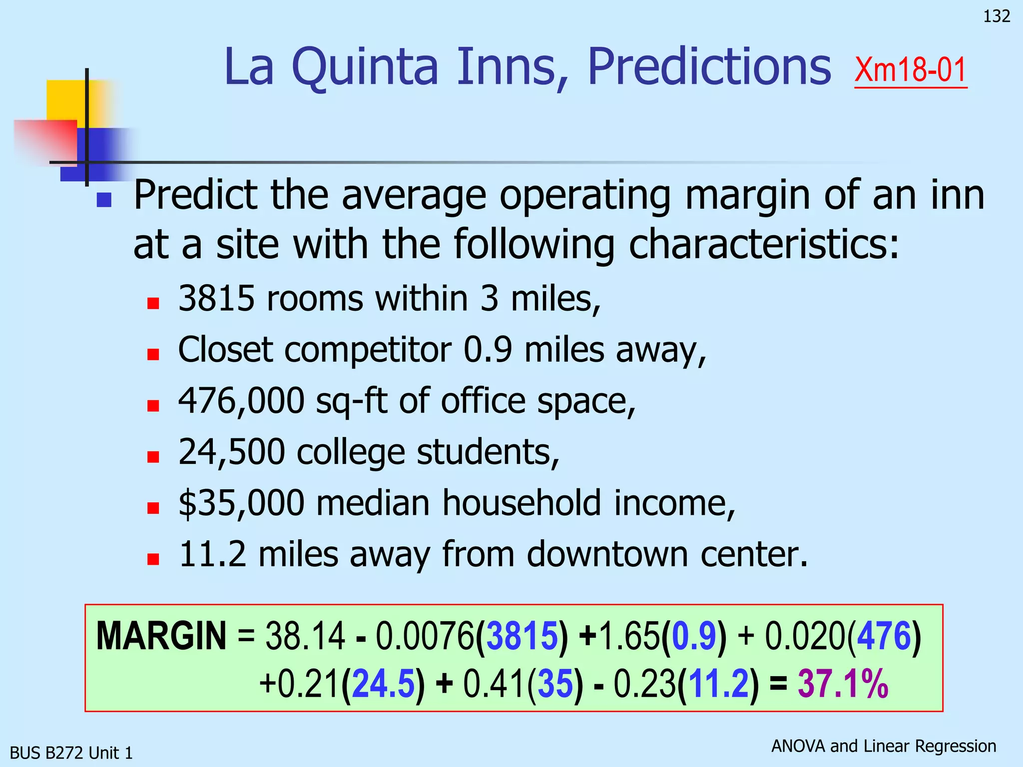 BUS B272 Unit 1Testing the Validity of the La Quinta Inns Regression Model	[Total variation in y] SS(Total) = SSR + SSE. 	Large F  results from a large SSR. That implies much of the variation in y can be explained by the regression model; the model is useful, and thus, the null hypothesis should be rejected.  Therefore, the rejection region is:F > Fa, k, n – k – 1while the test statistic is: