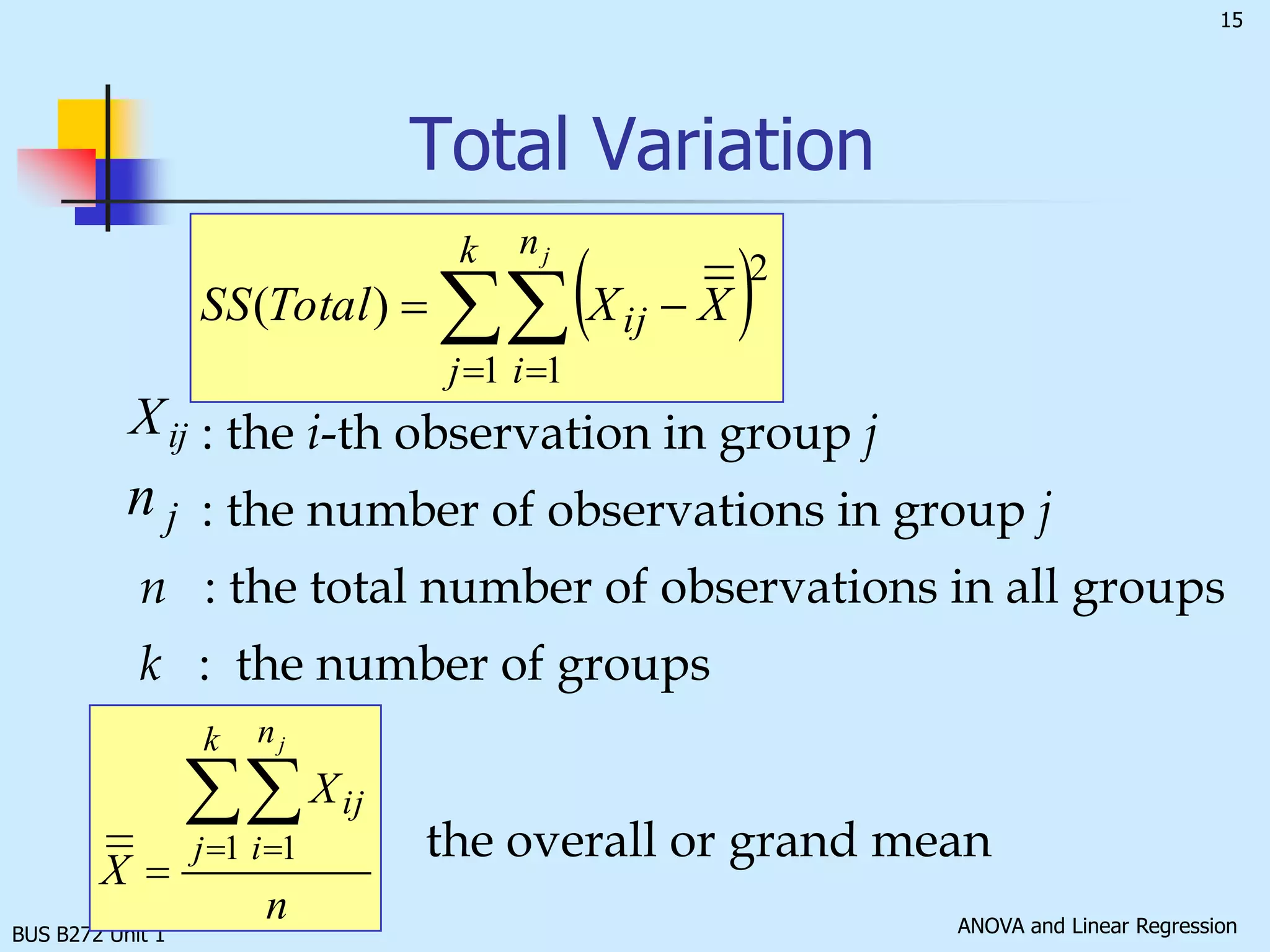 BUS B272 Unit 1One-way ANOVA (No Treatment Effect)The Null Hypothesis is True
