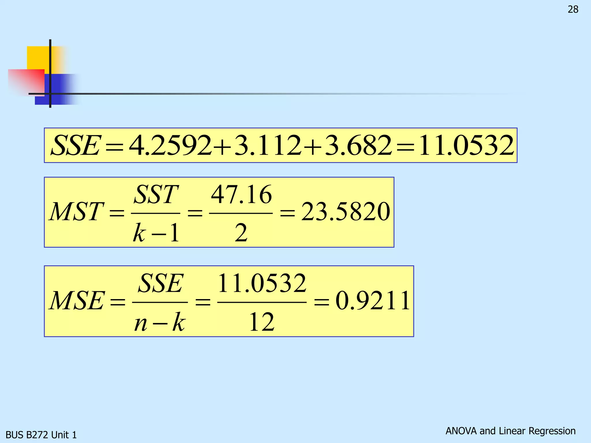 BUS B272 Unit 1One-way ANOVA Summary Table