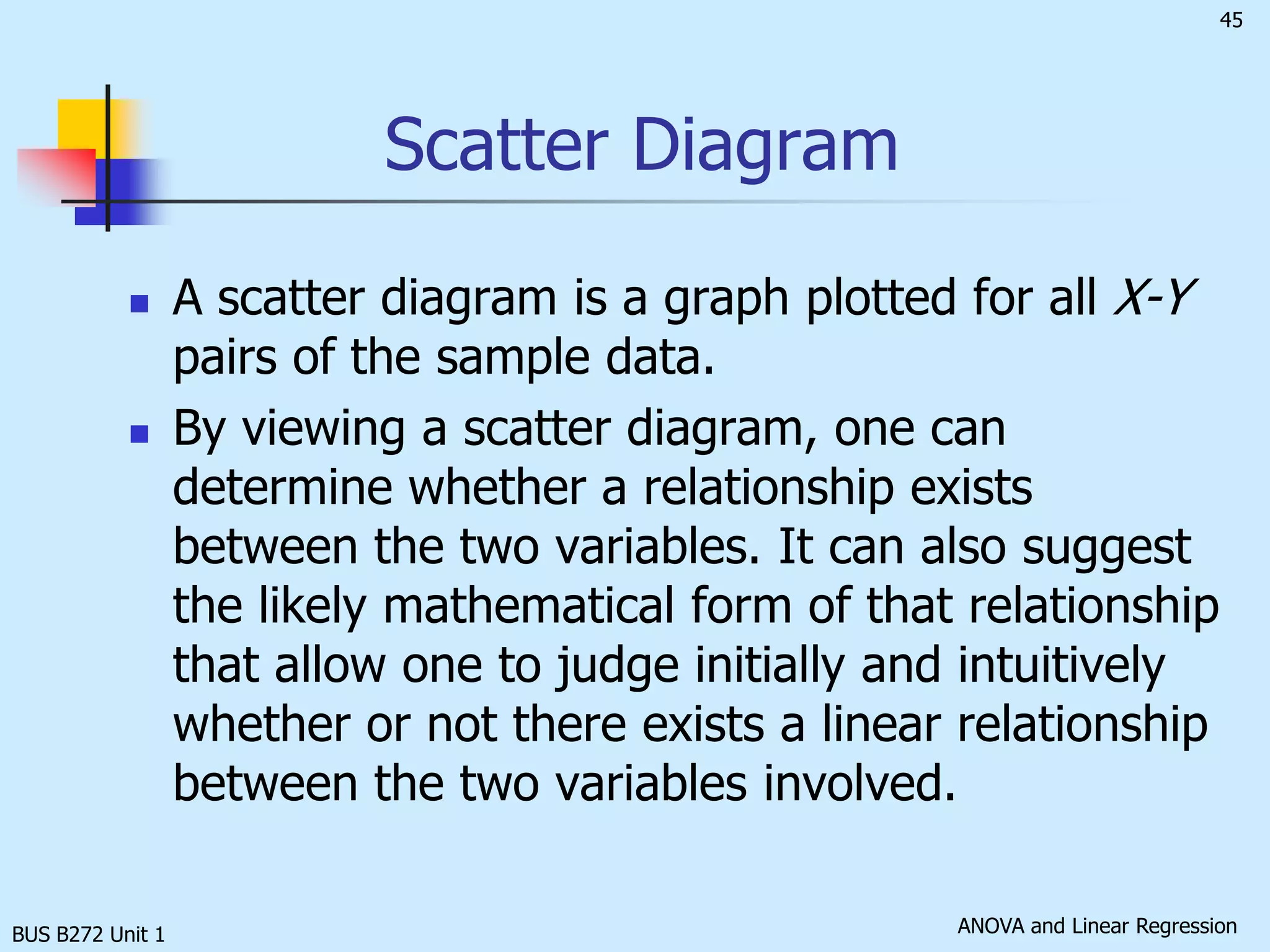 BUS B272 Unit 1Linear Regression AnalysisLinear Regression analysis is used primarily to model and describe linear relationship and provide prediction among variables Predicts the value of a dependent (response) variable based on the value of at least one independent (explanatory) variableExpress statistically the effect of the independent variables on the dependent variable
