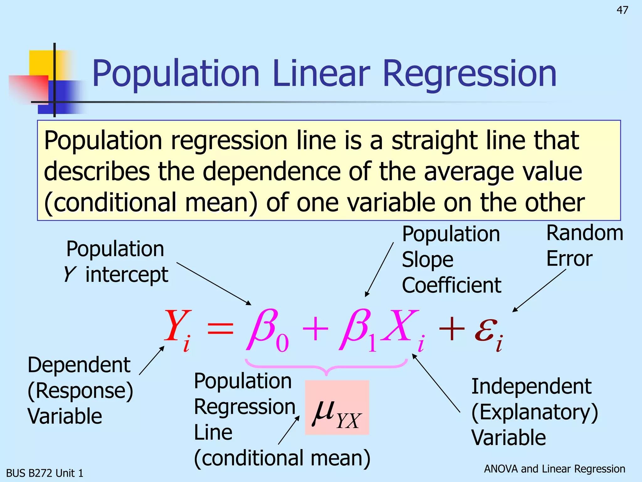 BUS B272 Unit 1Simple Linear Regression ModelThe relationship between two variables, sayX and Y,  is described by a linear function.The change of the variable Y, (called dependent or response variable) is associated with the change in the other variable X(called independent or explanatory variable). Explore the dependency of Y on X.