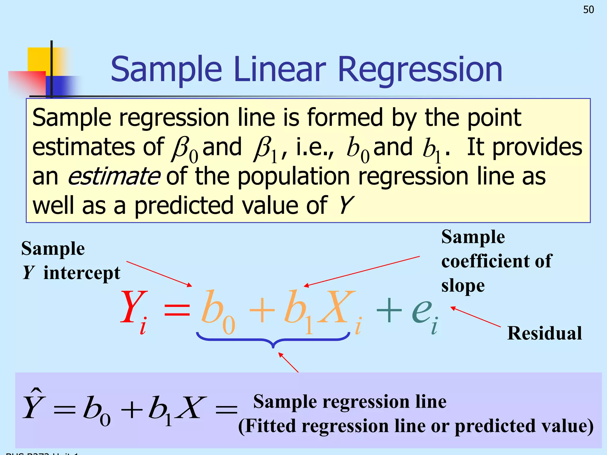 BUS B272 Unit 1Scatter DiagramA scatter diagram is a graph plotted for all X-Y pairs of the sample data.By viewing a scatter diagram, one can determine whether a relationship exists between the two variables. It can also suggest the likely mathematical form of that relationship that allow one to judge initially and intuitively whether or not there exists a linear relationship between the two variables involved.