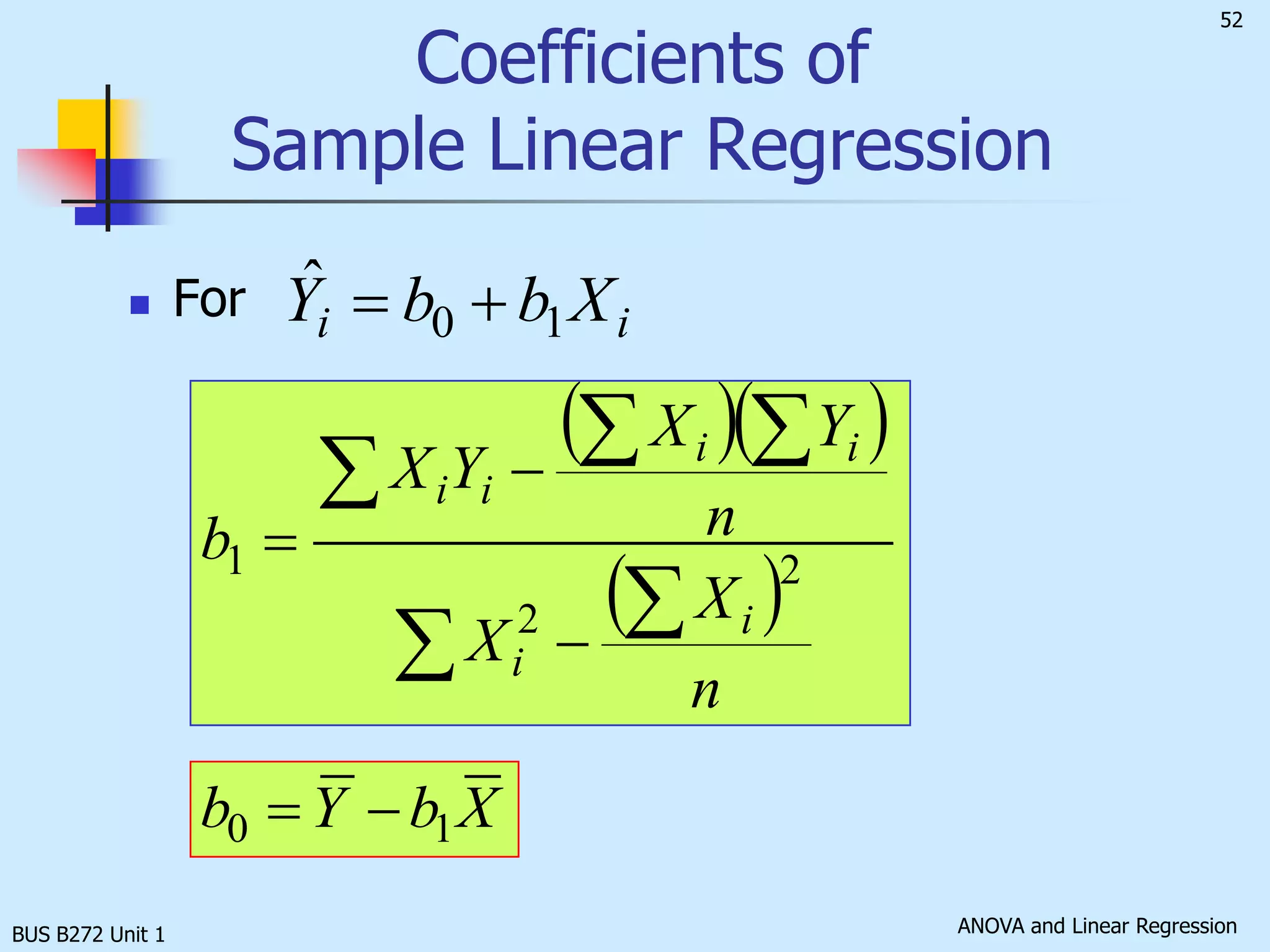 BUS B272 Unit 1Population Linear RegressionPopulation regression line is a straight line that describes the dependence of the average value (conditional mean) of one variable on the other Random ErrorPopulation SlopeCoefficient Population Y  intercept Dependent (Response) VariablePopulationRegressionLine  (conditional mean)Independent (Explanatory) Variable