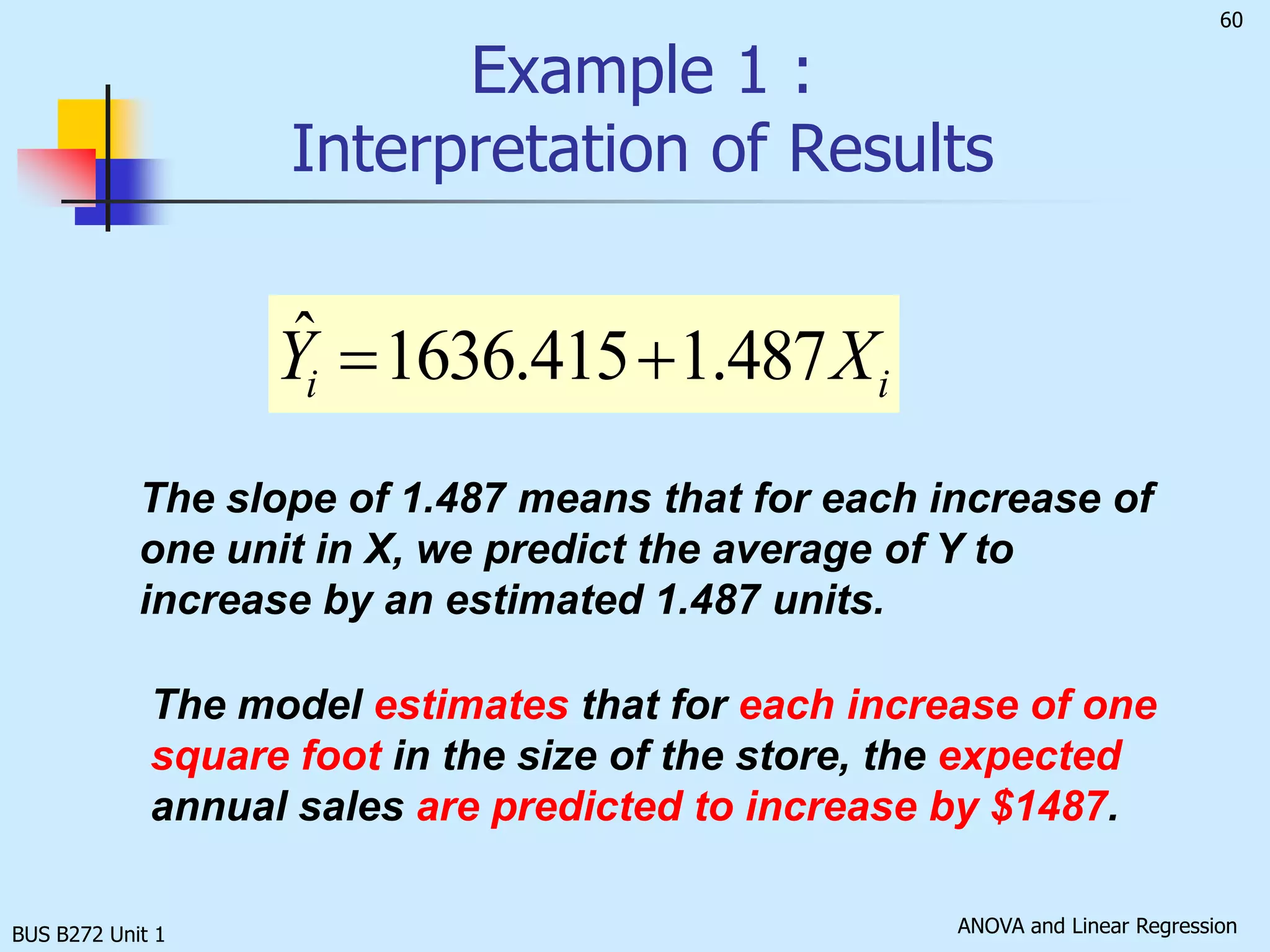 BUS B272 Unit 1Example 1 : Simple Linear RegressionSuppose that you want to examine the linear dependency of the annual sales among seven stores on their size in square footage. Sample data for seven stores were obtained. Find the equation of the straight line that fits the data best.Annual Store	   Square 	 Sales		     Feet	($1000)   1           1,726	  3,681   2           1,542	  3,395   3	     2,816	  6,653   4	     5,555	  9,543   5	     1,292	  3,318   6	     2,208	  5,563   7	     1,313	  3,760	