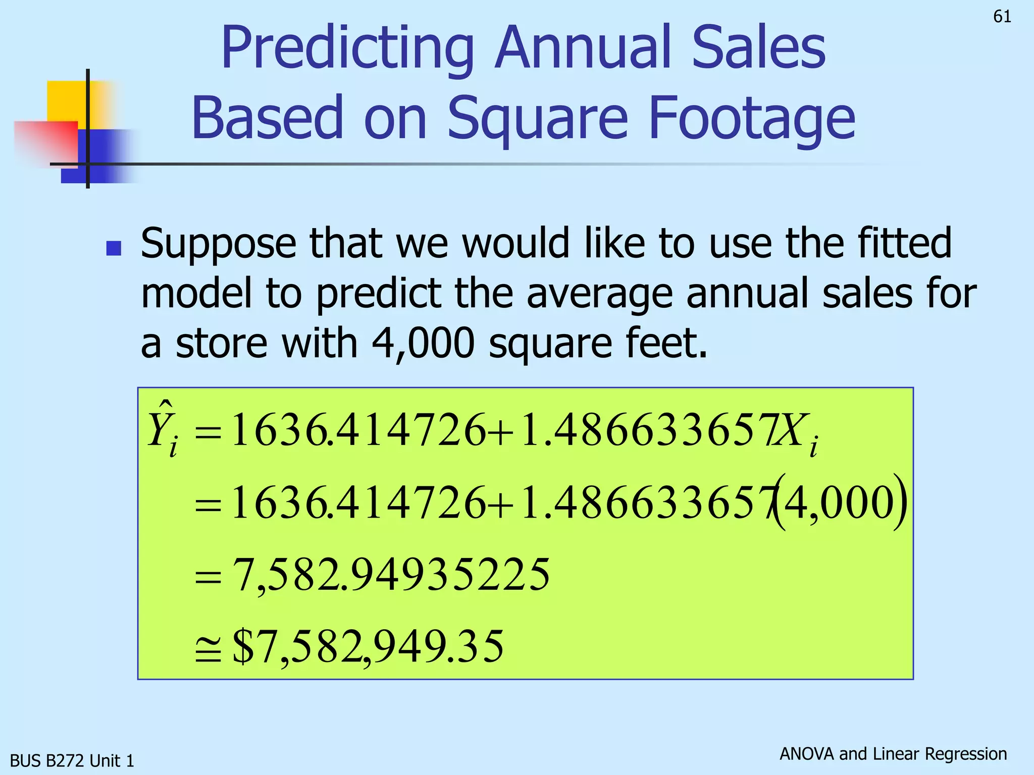 BUS B272 Unit 1Example 1 : Scatter DiagramExcel Output