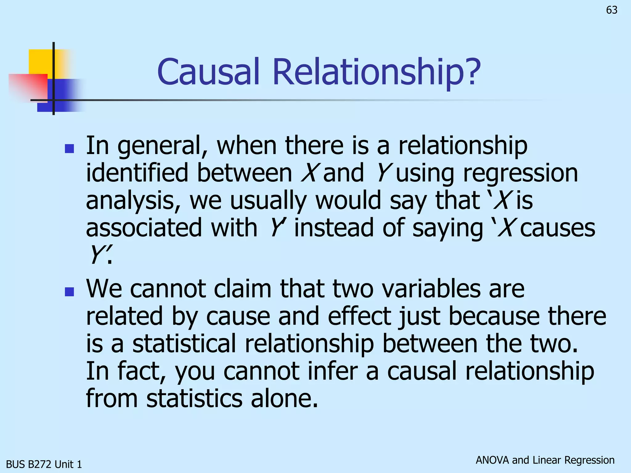 BUS B272 Unit 1Computation of Regression Coefficient