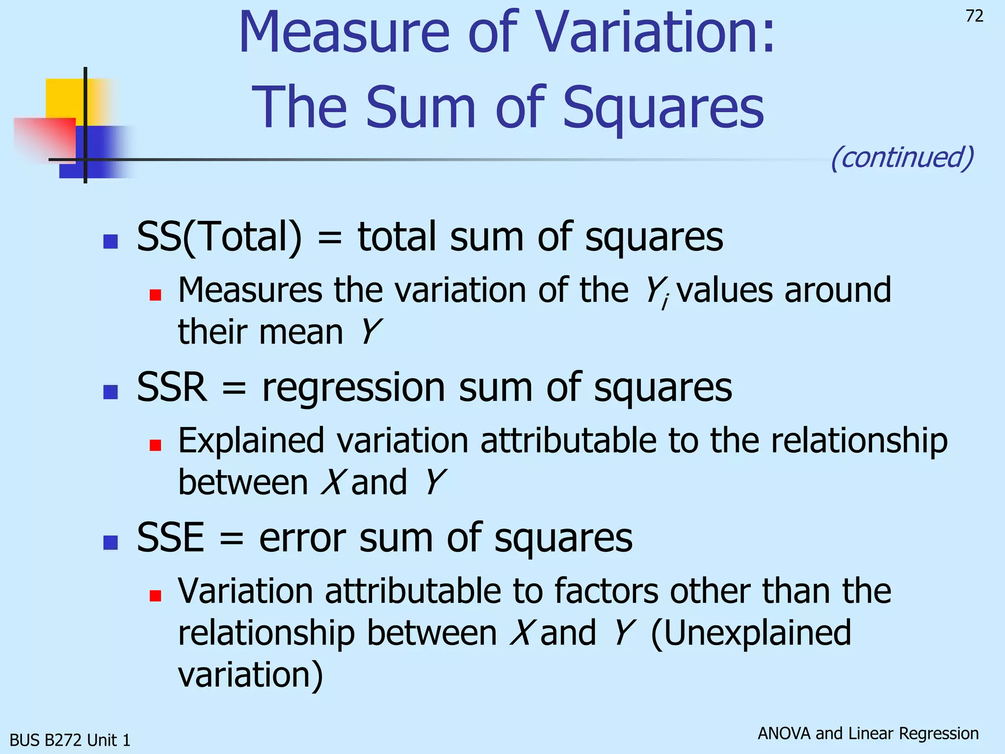 BUS B272 Unit 1Exercise 2Consider the example about the level of air pollution at Kwun Tong and the total number of consultations that relate to respiratory diseases in a public clinic in the area. The corresponding data were given as follows: