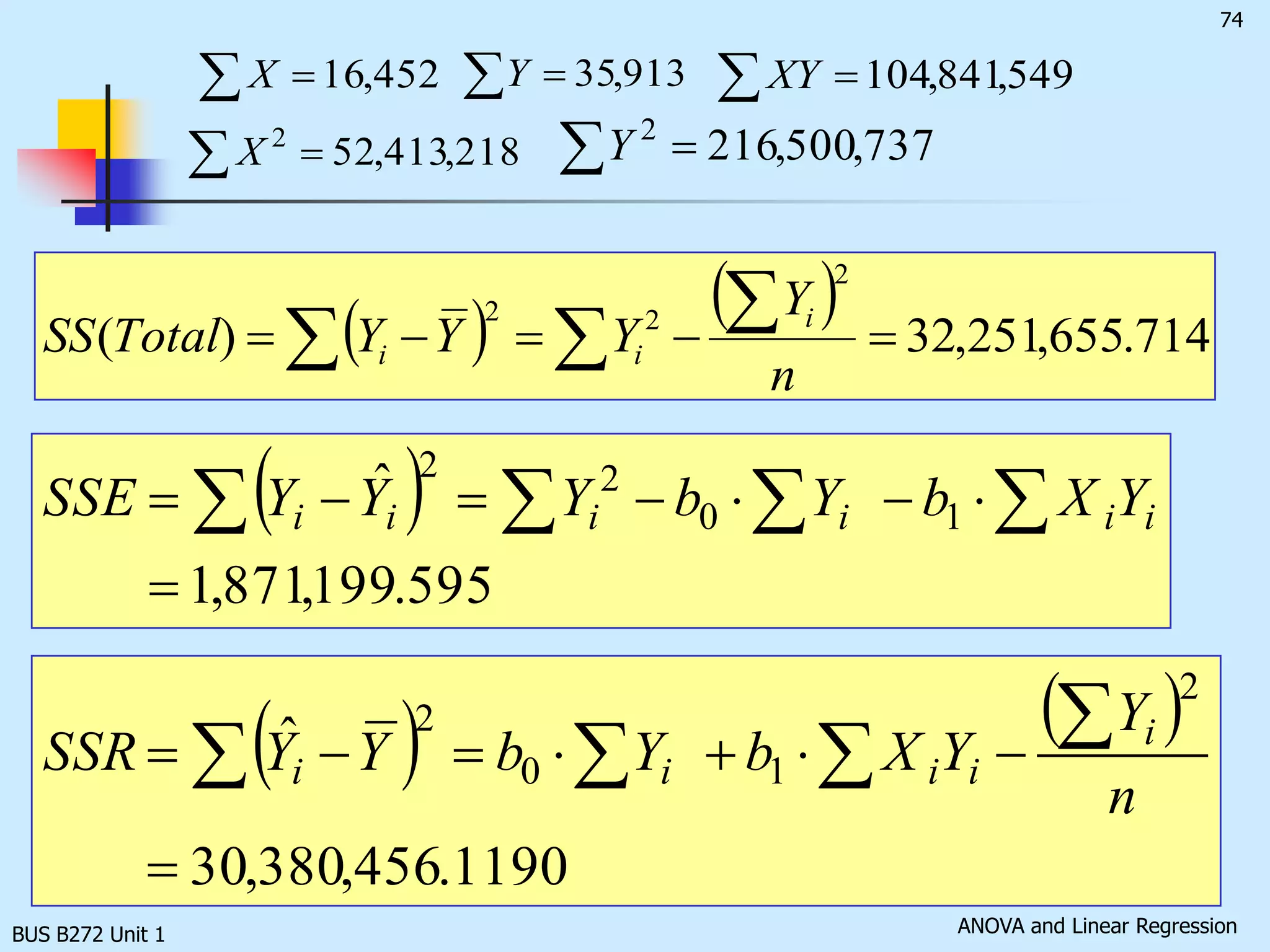 BUS B272 Unit 1Exercise 1For      , each additional increase in pollution level, the number of consultations increases, on average by 0.456701074. No meaningful interpretation for       can be made, as the range of x does not include zero.