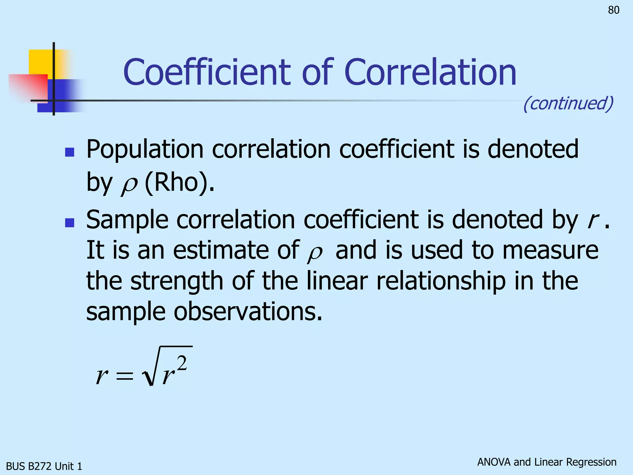 BUS B272 Unit 1Standard Error of EstimateThe standard deviation of the variation of observations around the regression line. 