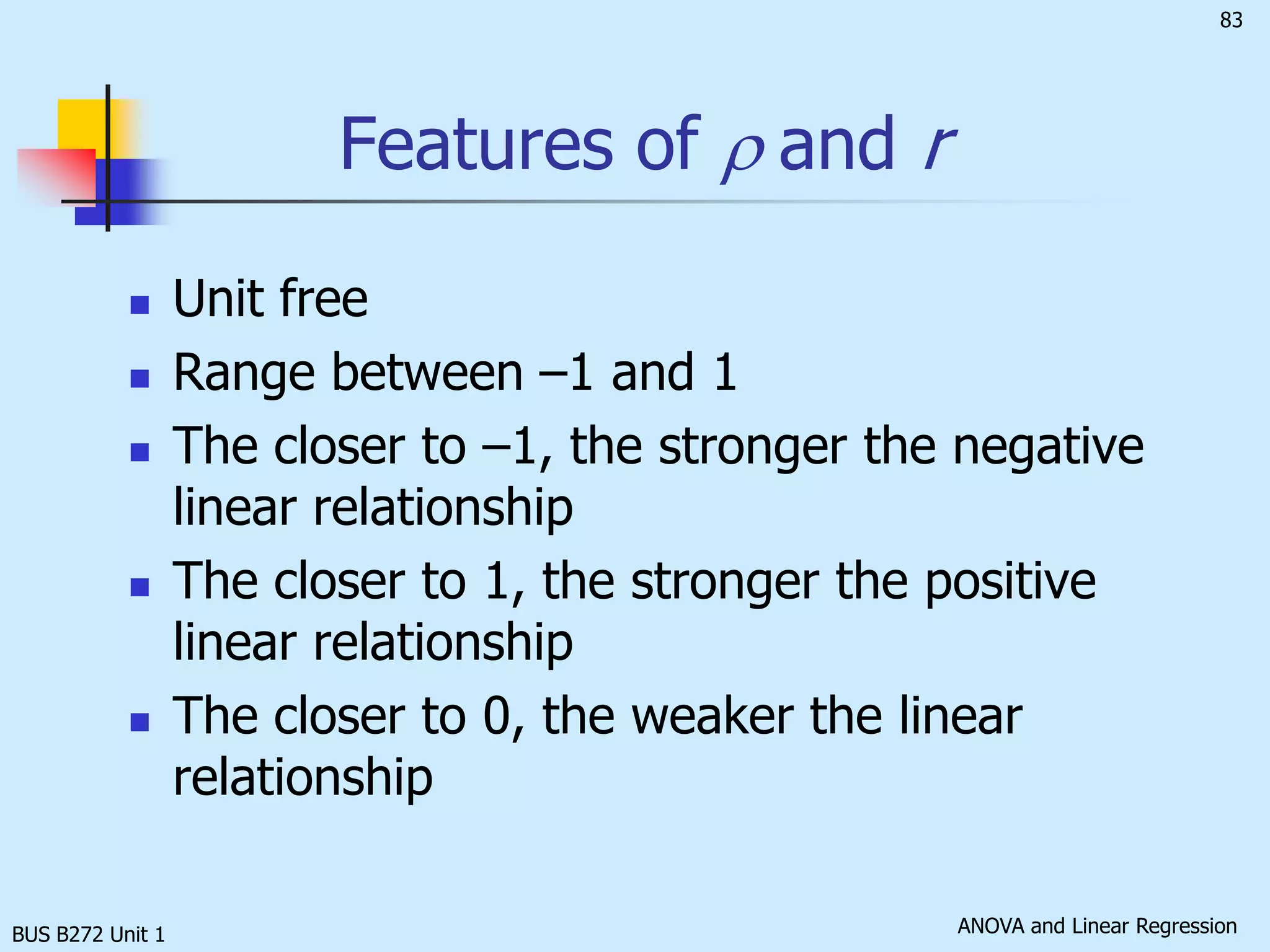 BUS B272 Unit 1Coefficients of Determination (r 2)r2 = 1YYr2 = 1^Y = b + bXi01i^Y = b + bXi01iXXr2 = 0r2 = 0.8YY^^Y = b + bXY = b + bXi01ii01iXX