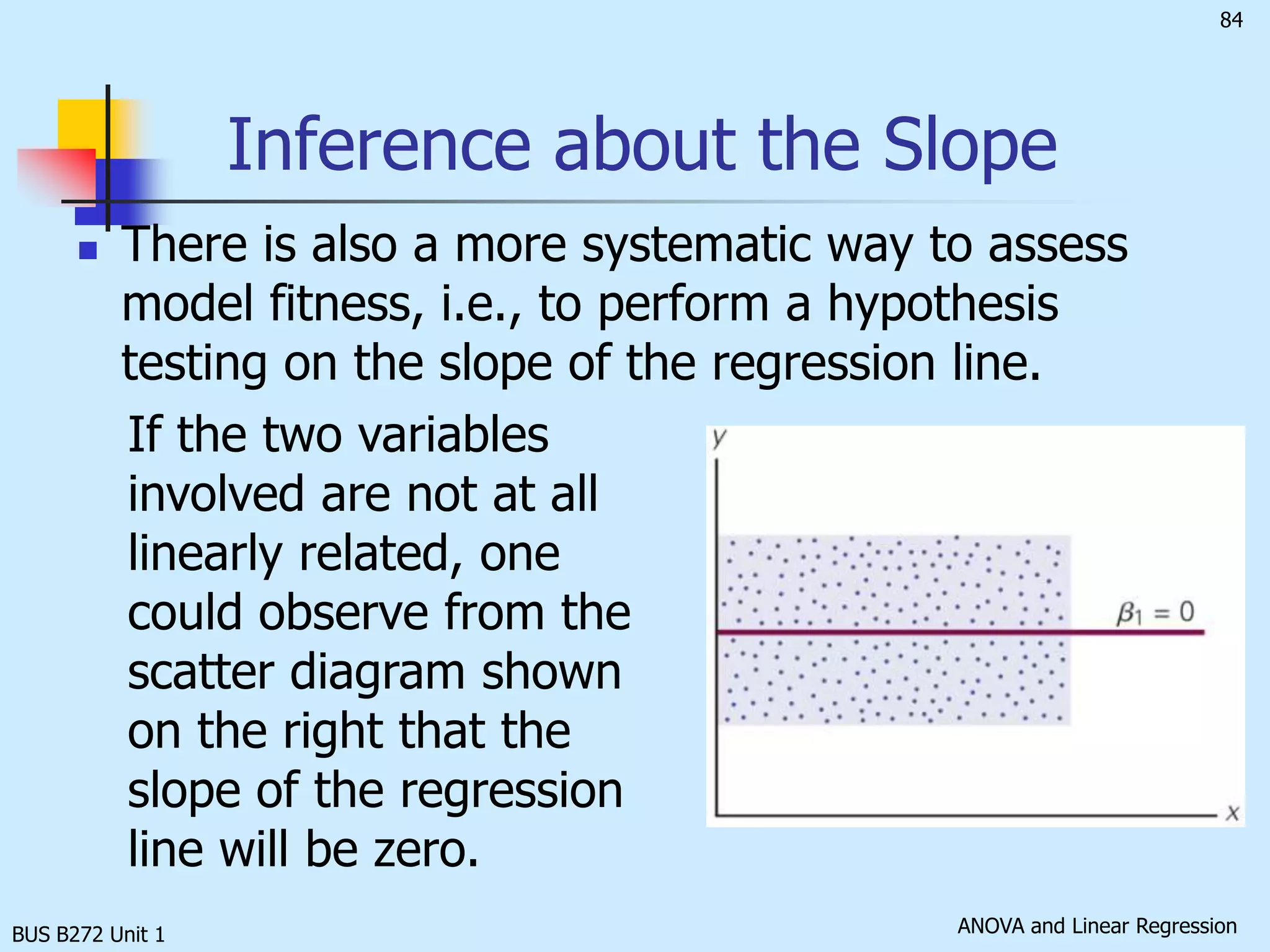 BUS B272 Unit 1Coefficient of CorrelationCoefficient of correlation is used to measure strength of association (linear relationship) between two numerical variables)Only concerned with strength of the relationshipNo causal effect is implied