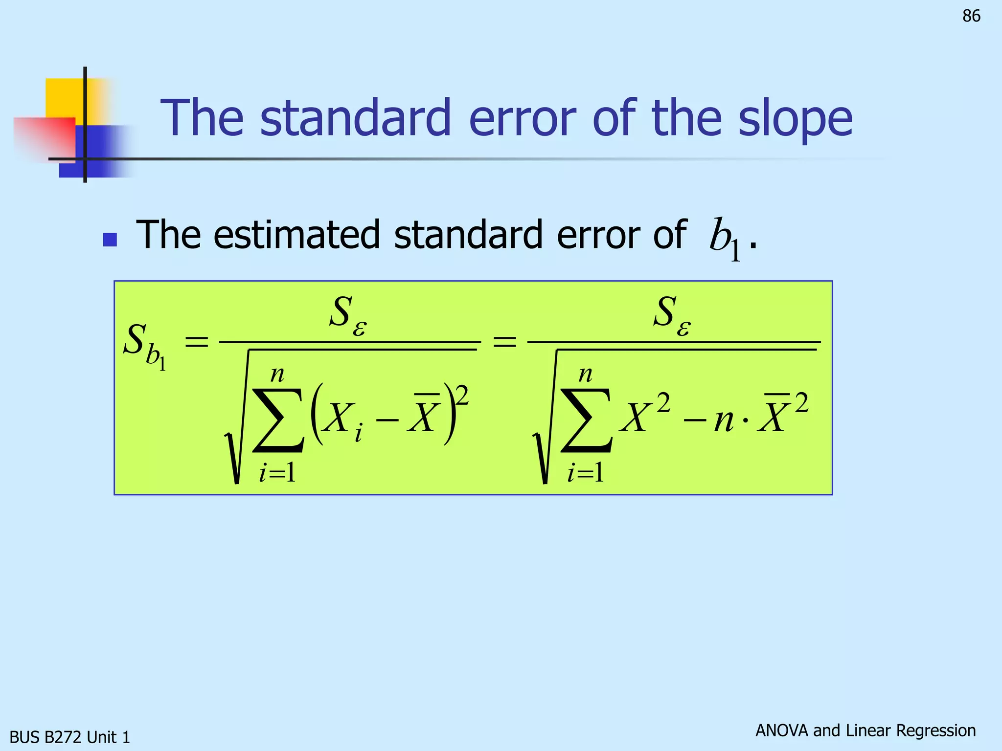 BUS B272 Unit 1Coefficient of Correlation
