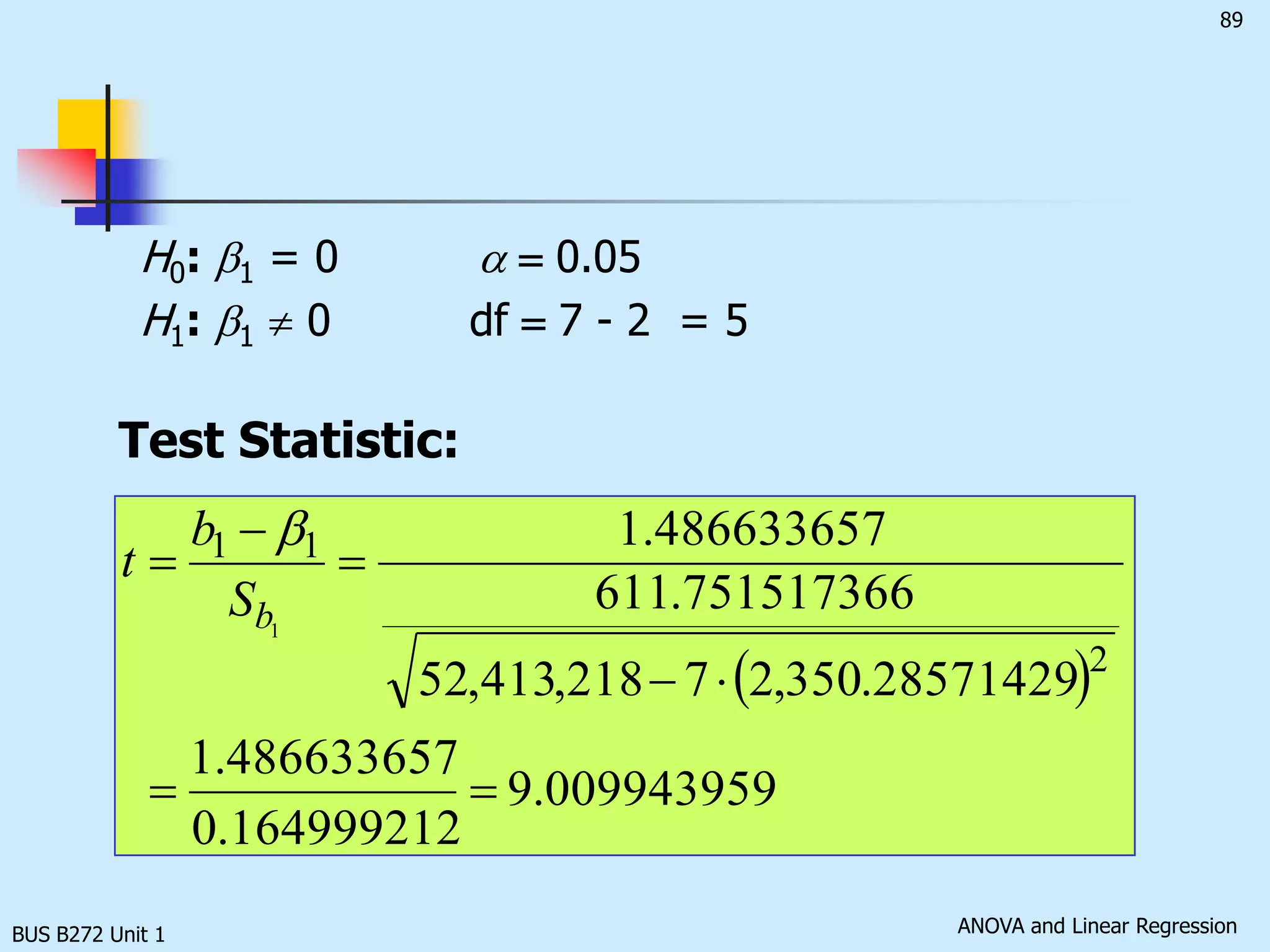 BUS B272 Unit 1There is also a more systematic way to assess model fitness, i.e., to perform a hypothesis testing on the slope of the regression line.Inference about the SlopeIf the two variables involved are not at all linearly related, one could observe from the scatter diagram shown on the right that the slope of the regression line will be zero.