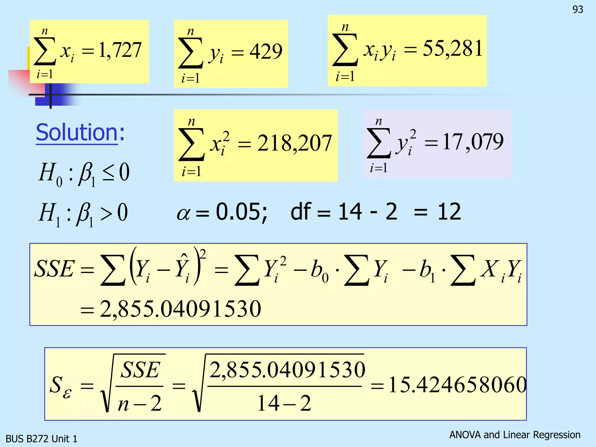 BUS B272 Unit 1Example: Store SalesData for Seven Stores:Estimated Regression Equation:Annual Store	   Square 	 Sales		     Feet	($000)   1           1,726	  3,681   2           1,542	  3,395   3	     2,816	  6,653   4	     5,555	  9,543   5	     1,292	  3,318   6	     2,208	  5,563   7	     1,313	  3,760	Yi = 1636.415 +1.487XiThe slope of this model is 1.487. Is square footage of the store affecting its annual sales?