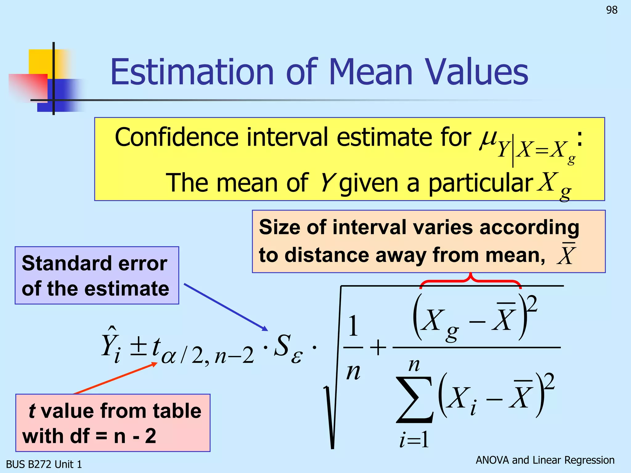 BUS B272 Unit 1Solution:0.05;   df14 - 2  = 12