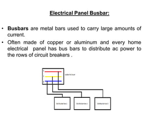 Ac Busbar Function busbar-transmison line power system.pptx