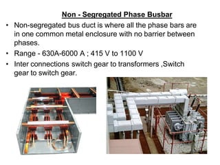 busbar-transmison line power system.pptx