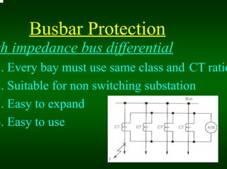 busbar-protection interlock all circuit breakers also...pptx