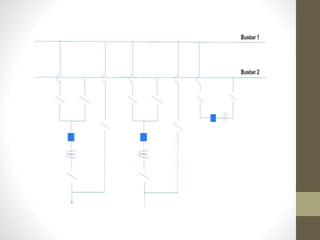 Sorting Bus Bar BUS BAR ARRANGEMENT For power system Design.ppt