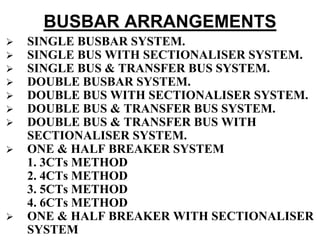 Sorting Bus Bar Busbar configuarations | PDF