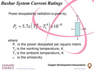 Power dissipated  by  radiation  is given by : where P r   is the power dissipated per square metre T 2  is the working temperature, K T 1  is the ambient temperature, K    is the emissivity Busbar System Current Ratings P r P r 