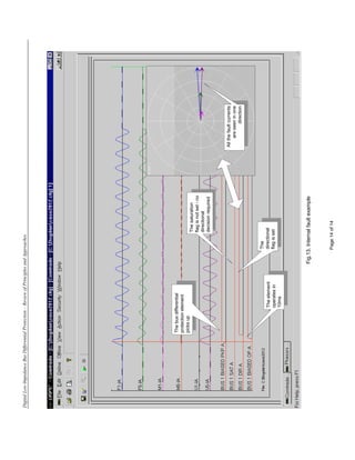 Digital
Low-Impedance
Bus
Differential
Protection
–
Review
of
Principles
and
Approaches
Page
14
of
14
The
bus
differential
protection
element
picks
up
The
element
operates
in
10ms
The
directional
flag
is
set
All
the
fault
currents
are
seen
in
one
direction
The
saturation
flag
is
not
set
-
no
directional
decision
required
Fig.13.
Internal
fault
example
 