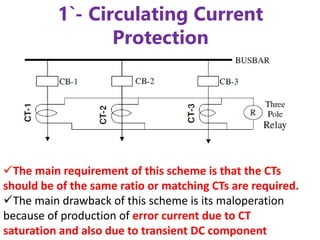 The main requirement of this scheme is that the CTs
should be of the same ratio or matching CTs are required.
The main drawback of this scheme is its maloperation
because of production of error current due to CT
saturation and also due to transient DC component
1`- Circulating Current
Protection
 