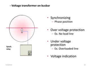 43
- Voltage transformer on busbar
• Synchronizing
– Phase position
• Over voltage protection
– Ex. No load line
• Under voltage
protection
– Ex. Overloaded line
• Voltage indication
E
C
Synch.
relay
7/19/2016
 
