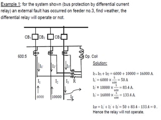 Busbar protection LEC 2.pptx