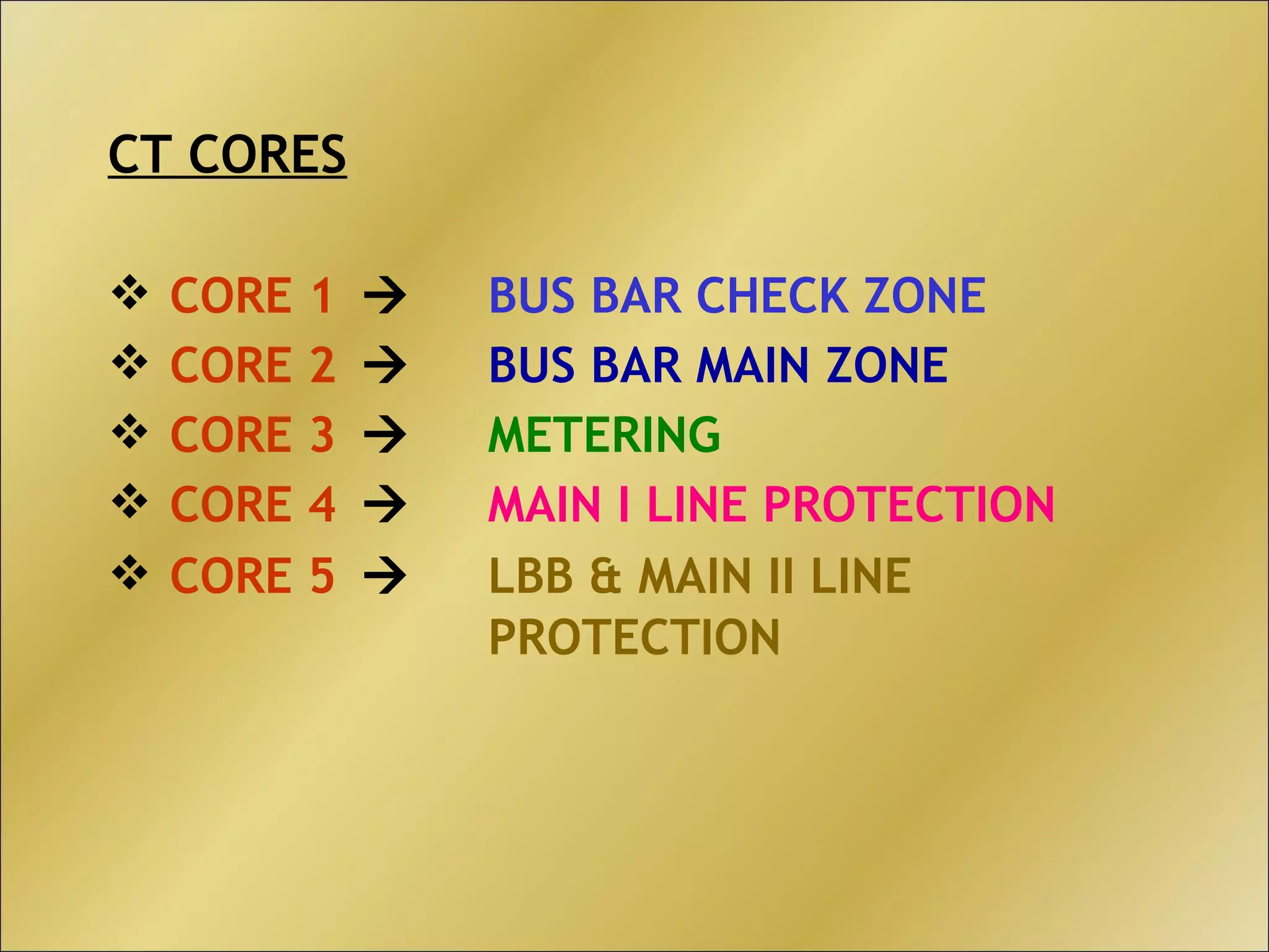 CT CORES
 CORE 1  BUS BAR CHECK ZONE
 CORE 2  BUS BAR MAIN ZONE
 CORE 3  METERING
 CORE 4  MAIN I LINE PROTECTION
 CORE 5  LBB & MAIN II LINE
PROTECTION
 