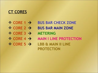 CT CORES
 CORE 1  BUS BAR CHECK ZONE
 CORE 2  BUS BAR MAIN ZONE
 CORE 3  METERING
 CORE 4  MAIN I LINE PROTECTION
 CORE 5  LBB & MAIN II LINE
PROTECTION
 