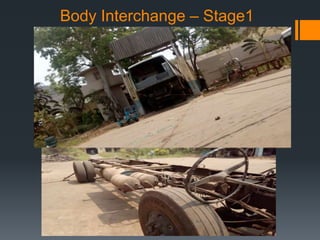Body Modulebus Bus body fabrication- Design & Analysis | PPTX