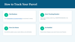 Busbora Parcel Tracking Presentation - Track Parcel in Tanzania | PPTX